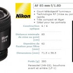 Test : Nikkor AF-D 85mm f/1.8  contre Leica R-Elmarit 90mm f/2.8