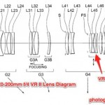 Rumeur : prochaine sortie d'un Nikon AF-S 70-200mm f/4 VR II ?