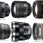 Test : quel objectif 85mm f/1.4 sur mon Nikon ?