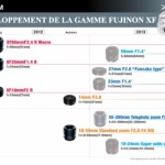 News : un avant-goût des futures optiques Fujinon XF