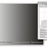 Retouche : comprendre les courbes dans Photoshop