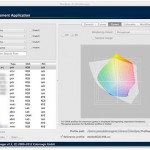 Logiciel : un comparateur de gamut