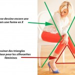 Astuce : conseils et idées de pose pour un (bon) portrait de femme