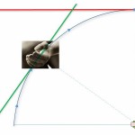 Technique : petite mise au point sur un problème de netteté