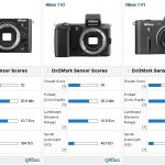 Test : DxO teste le Nikon 1 V3