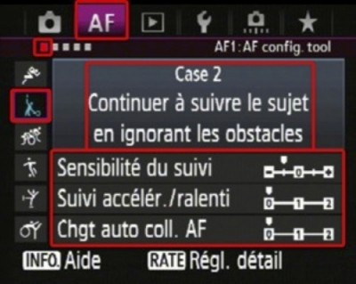 AF-Canon