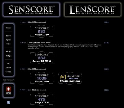 Senscore-Lenscore